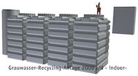 Grauwasser-Recycling-Anlage 2000 l/d - indoor-